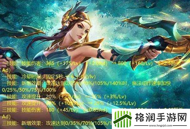 王者荣耀体验服深度解析