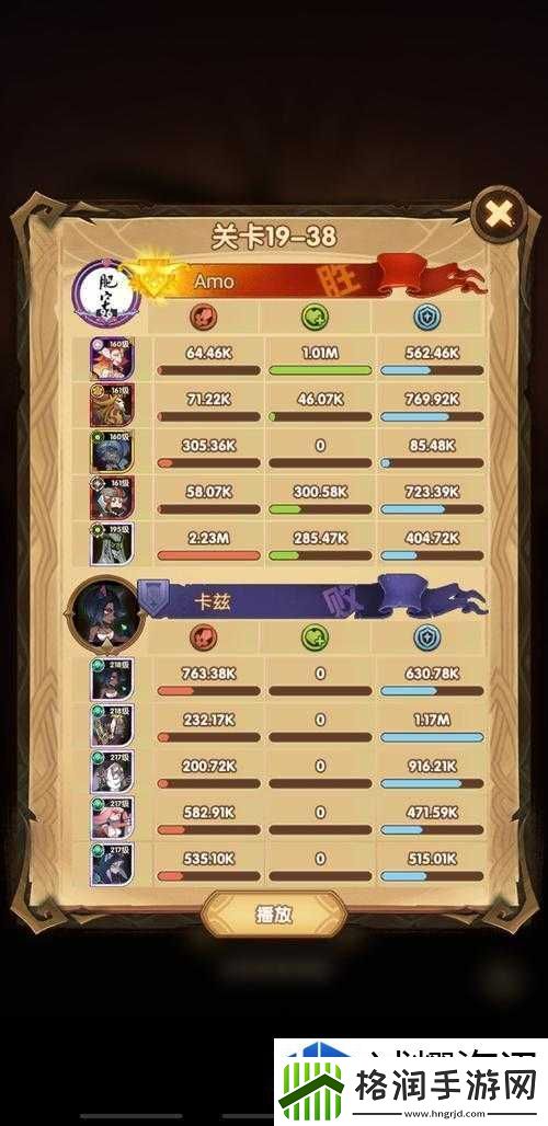 加强装备的建议