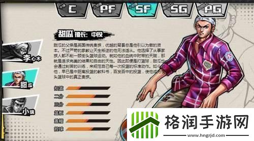 街头篮球SF必备技能