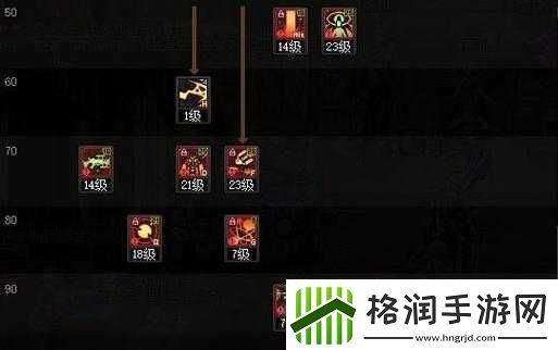 DNF男大枪TB7版本赤焰9套装详细加点方案与技巧分享