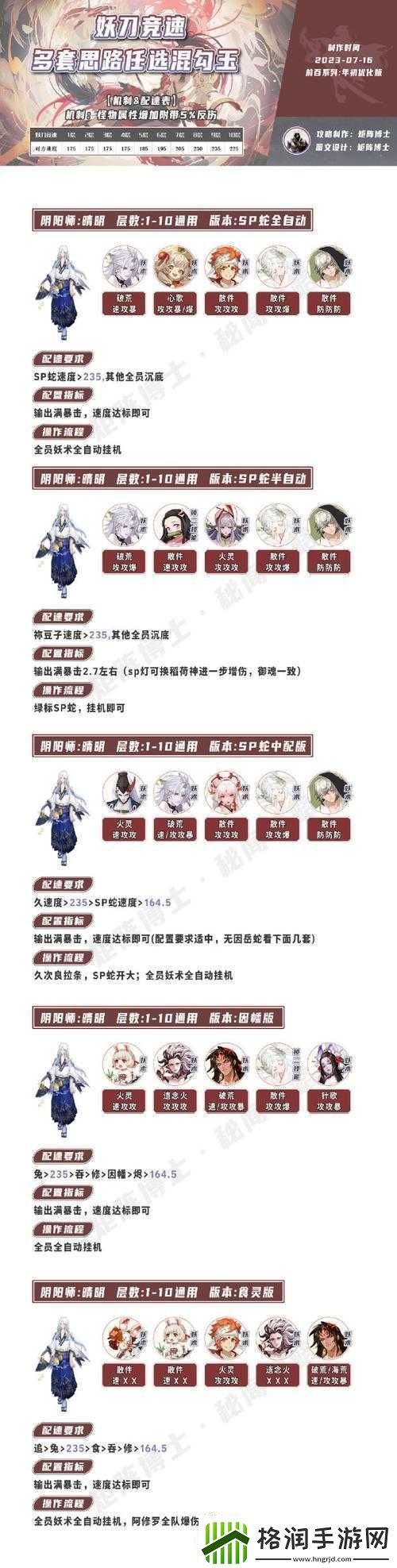 阴阳师游戏攻略详解妖刀魂十自动挂机阵容配置全面解析过御魂十策略