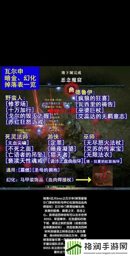 暗黑破坏神4幻化衣柜深度解析