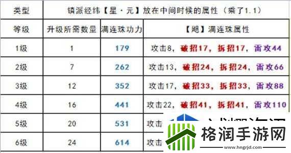 天涯明月刀手游