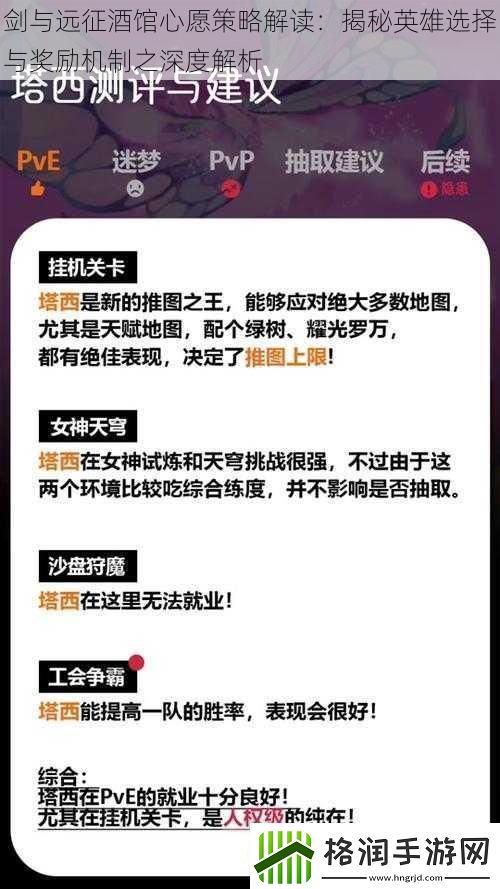 剑与远征酒馆心愿策略解读