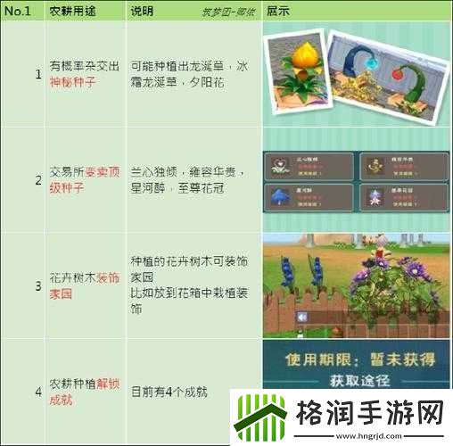 创造与魔法游戏内交易指南