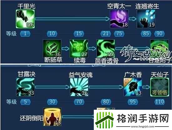 倩女幽魂手游玩家必看