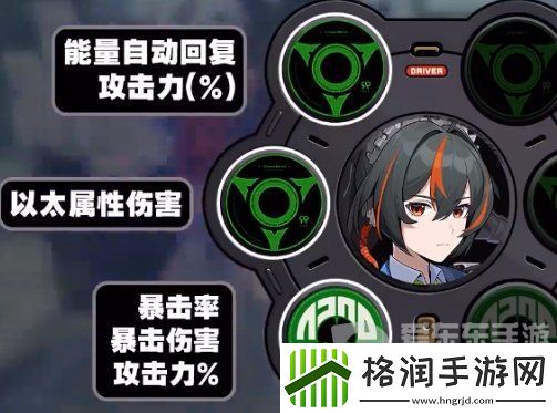 绝区零朱鸢驱动盘怎么搭配