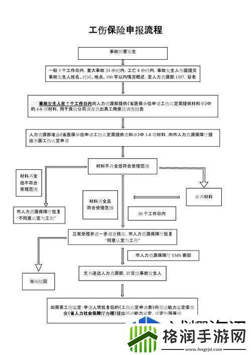 怀念经典银色幻想全流程攻略详尽解析