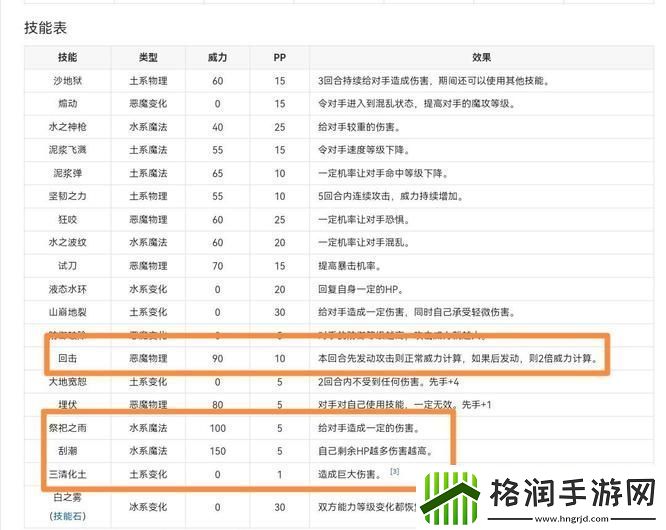 洛克王国邪恶玄武技能怎样选择