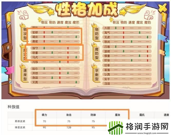 洛克王国邪恶玄武技能怎样选择