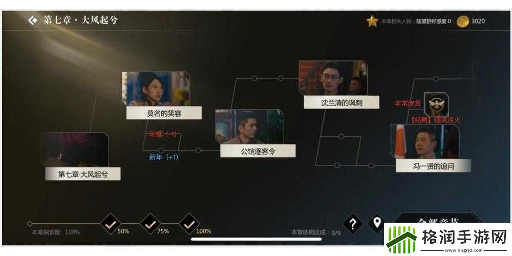 隐形守护者大风起兮章节冯一贤相关问题及答案详解大全