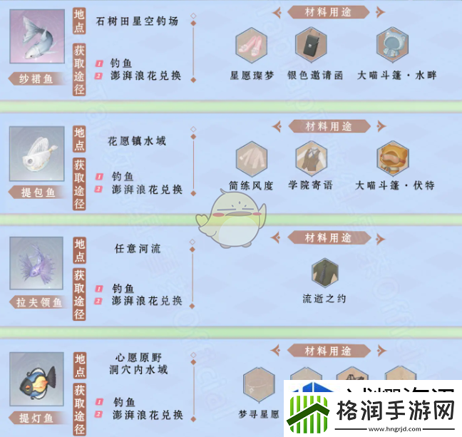 伙伴招募构建