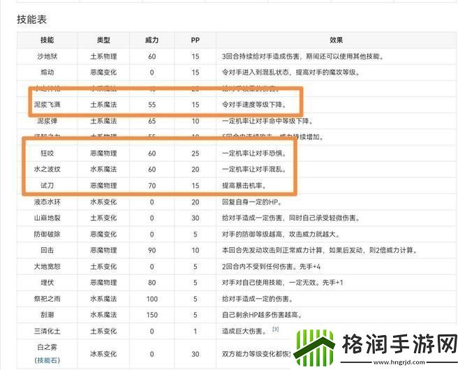 洛克王国邪恶玄武技能怎样选择