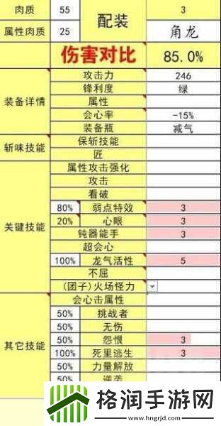 怪物猎人崛起斩斧技能搭配全攻略