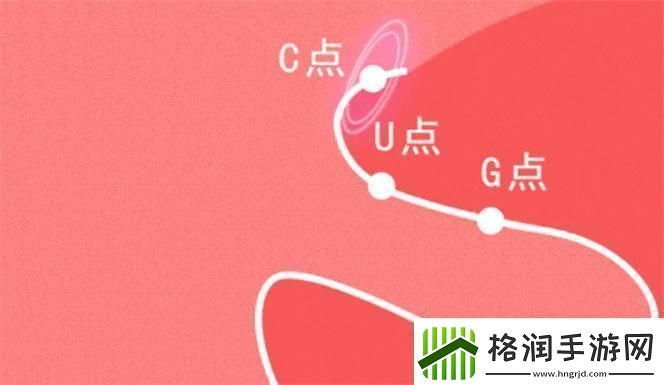 自W到高C的50种图片教程视频友热议
