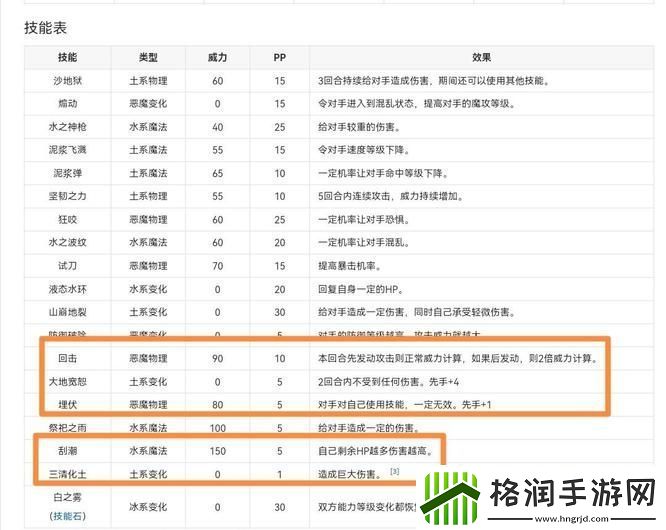 洛克王国邪恶玄武技能怎样选择