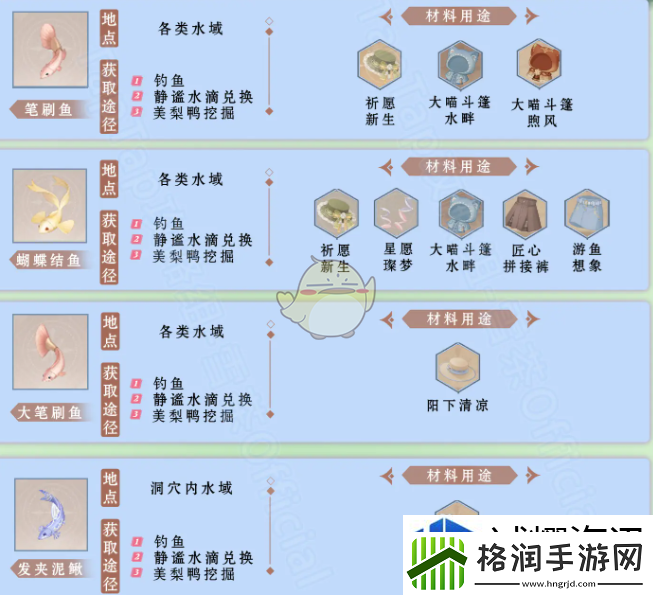 伙伴招募构建