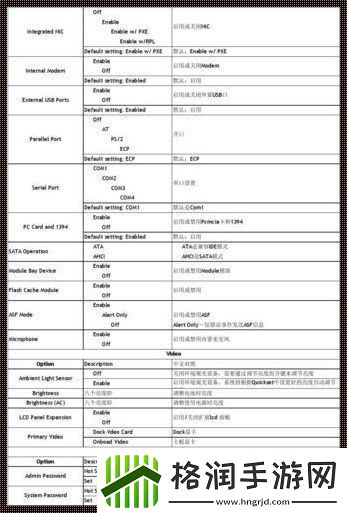 华硕BIOS密码大揭秘