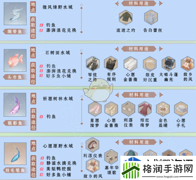 伙伴招募构建