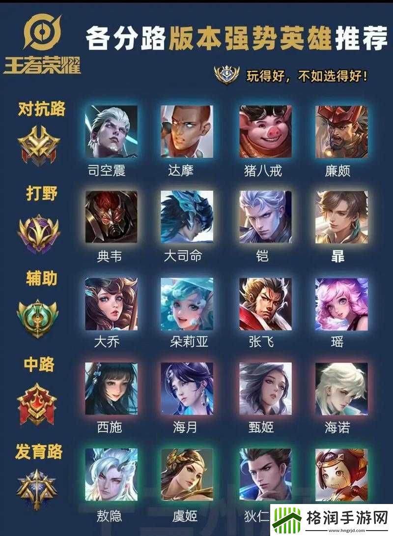 王者荣耀S11赛季战士胜率排行揭晓