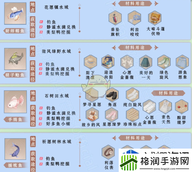 伙伴招募构建