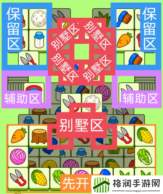 9月19日羊了个羊羊羊大世界怎么过关