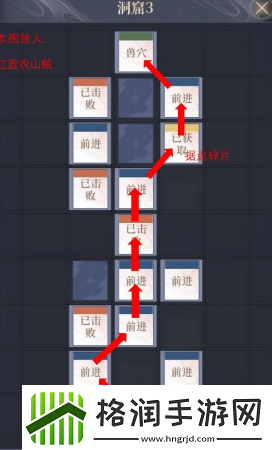 如鸢彭城据点重建路线是什么
