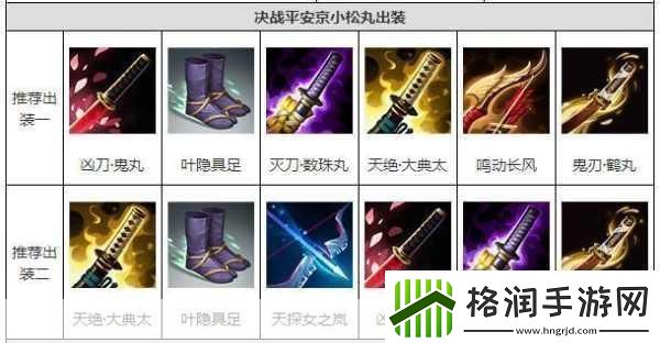 决战平安京小松丸连招攻略