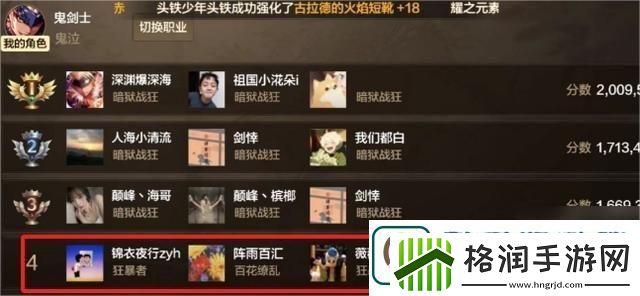 dnf手游65级幻神职业排名