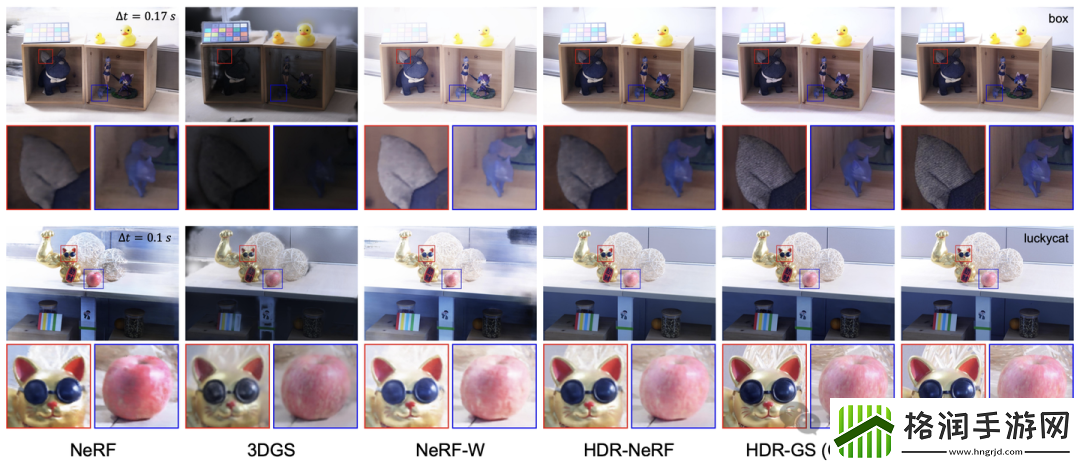 清华、上海交大等研究人员提出首个可渲染HDR场景的3DGS