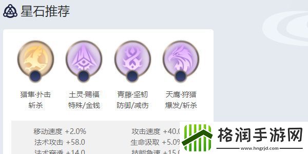 曙光英雄蔡文姬玩法介绍