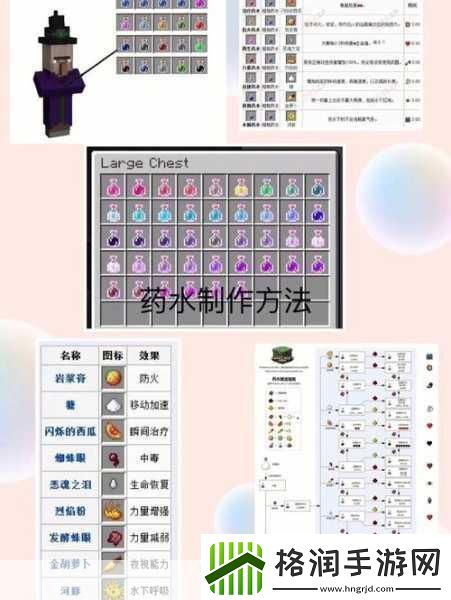 我的世界抗火药剂合成秘籍