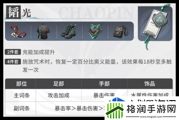 个人记录刷新挑战