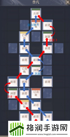 如鸢彭城据点重建路线是什么