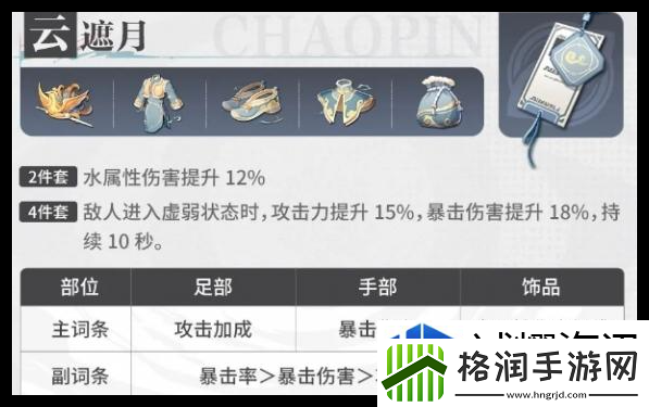 个人记录刷新挑战