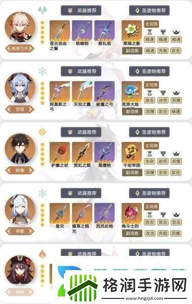 原神2.5雷电将军圣遗物完美搭配指南