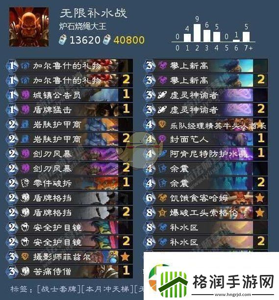 极限秀操作