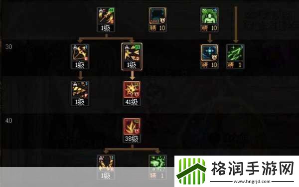 DNF冰结师刷图加点全攻略