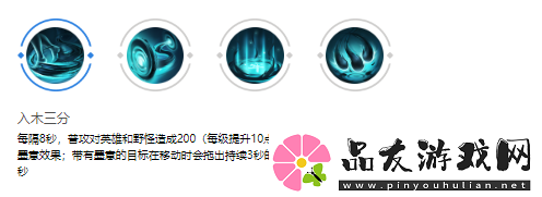 曙光英雄王羲之玩法介绍