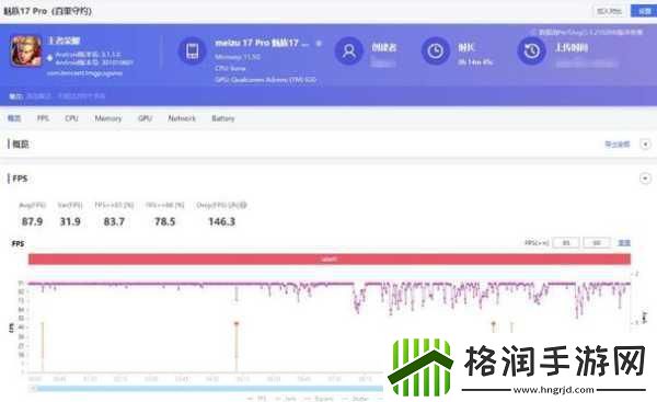 王者荣耀90帧挑战