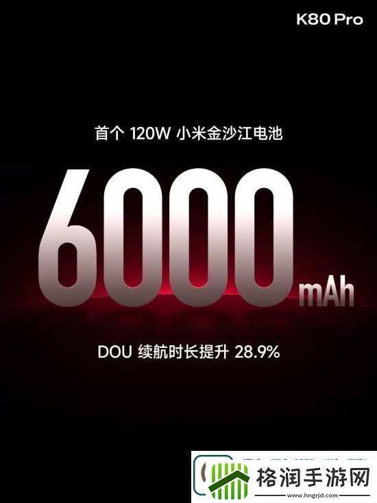 REDMIK80Pro手机发布