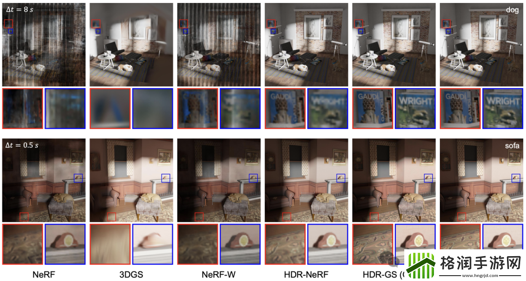 清华、上海交大等研究人员提出首个可渲染HDR场景的3DGS