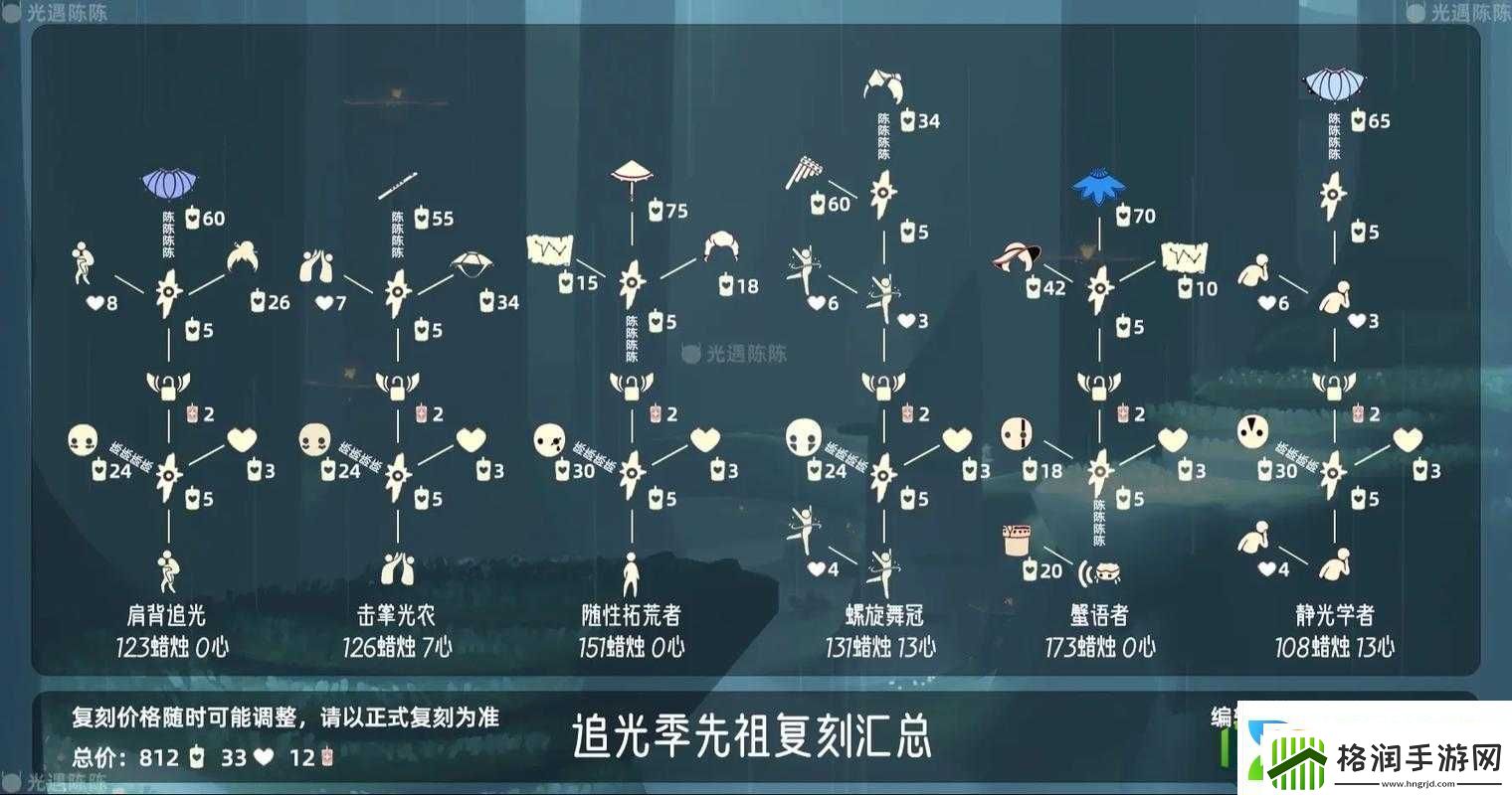 探秘光遇世界
