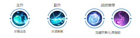 曙光英雄姜子牙玩法介绍