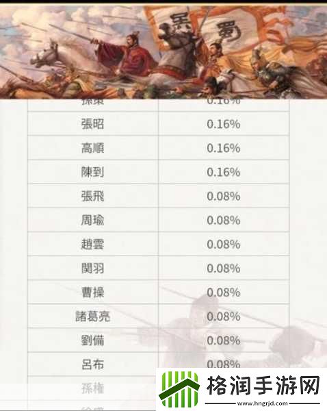 三国志战略版
