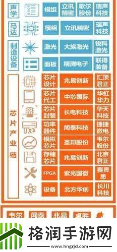 八叉八叉华为免费的特点