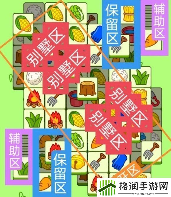 2023羊了个羊17关卡怎么过