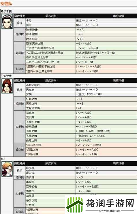 拳皇命运深度解析