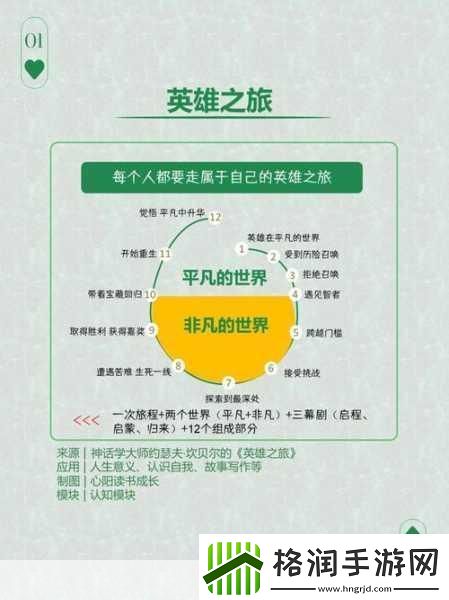 如何一支笔搞自己