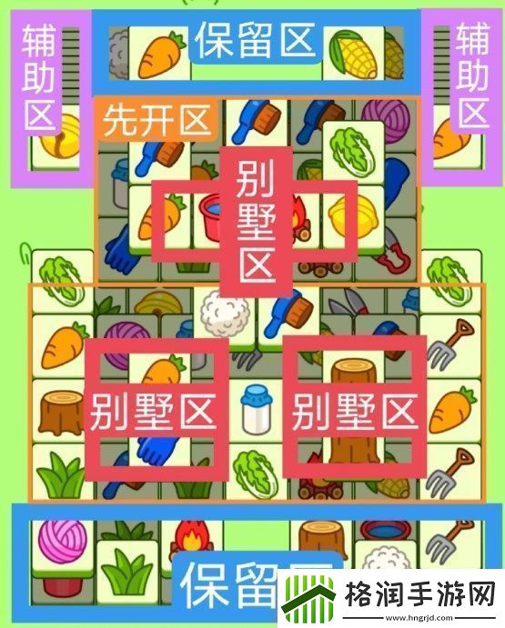 2023羊了个羊17关卡怎么过